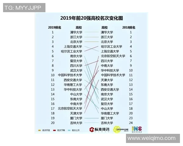 飞盘战术实力榜单权威发布各队实力对比与分析
